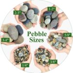 A clear bag filled with 5 pounds of multicolor, rounded 1/4-inch natural river rocks, suitable for aquariums and plants.